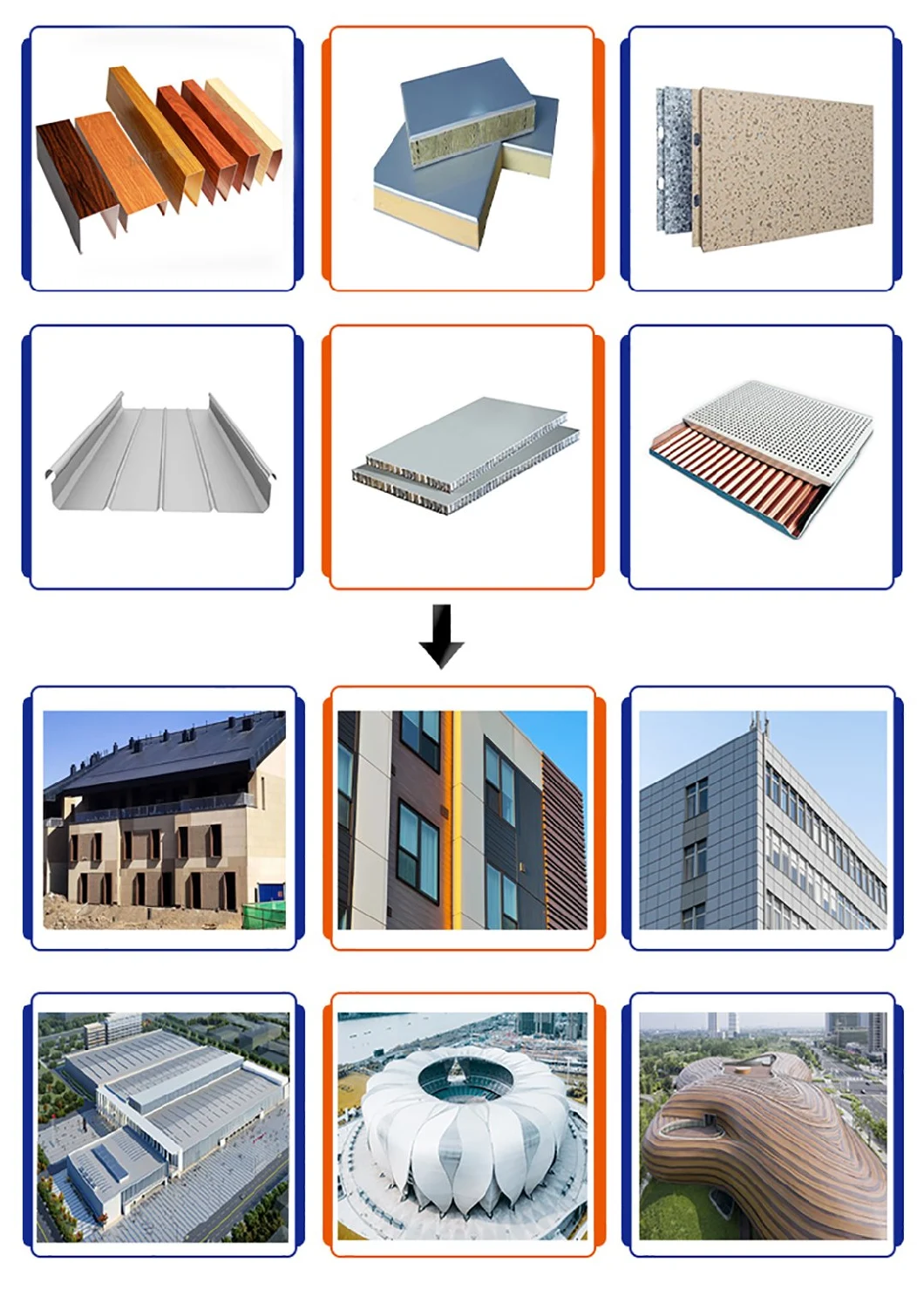 Construction Material Color Coated Roofing Sheet Coil Aluminium Sheet